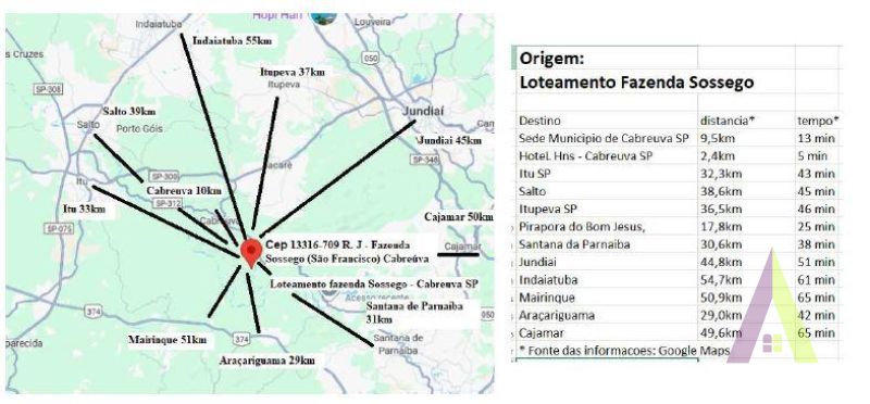 Terrenos com Muita Área Verde em Cabreúva!