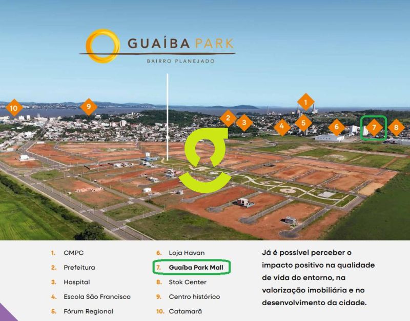 Loja Comercial 555m� em Mall de Alto Movimento - G...